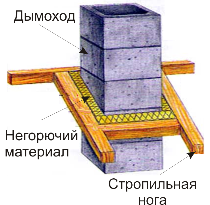 2 a ukr
