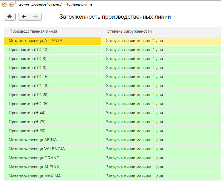 zagruzka new