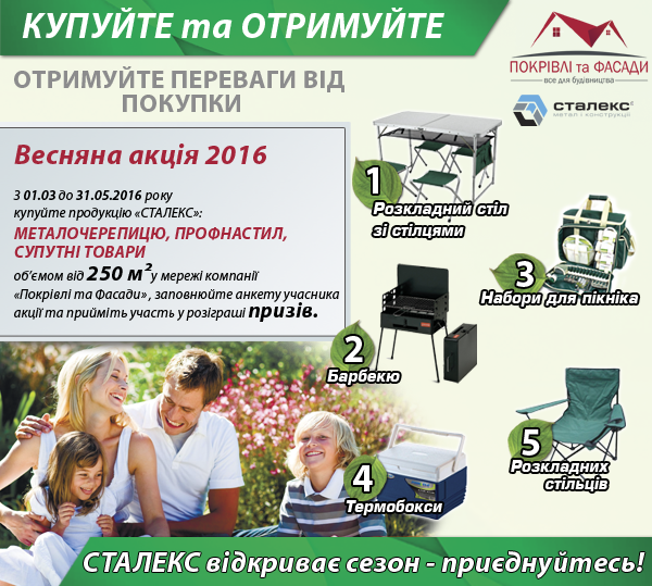 promo vesna 2016 ua
